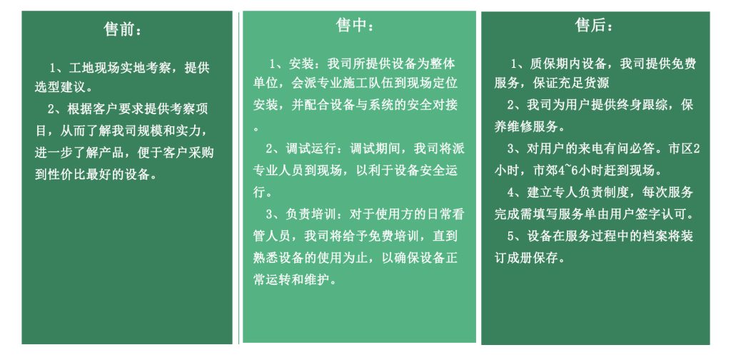 服务承诺